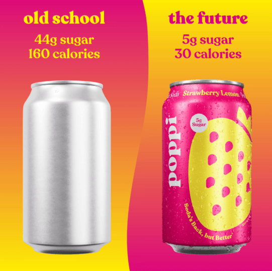 Poppi Soda Prebiótica Fresa & Limón – Pack 12 (355 ml)